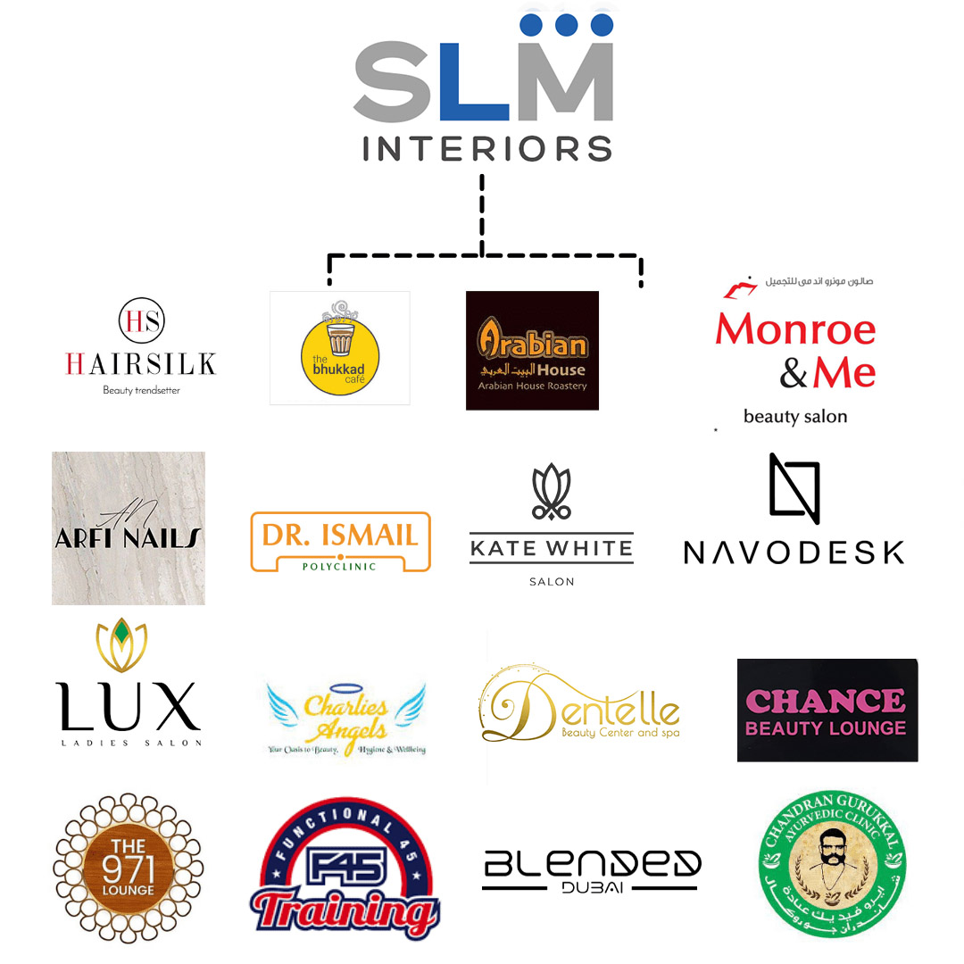 SLM Interior Clients